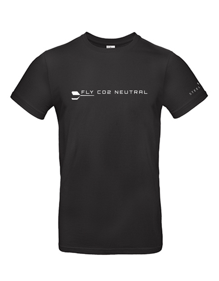 TEE CO2