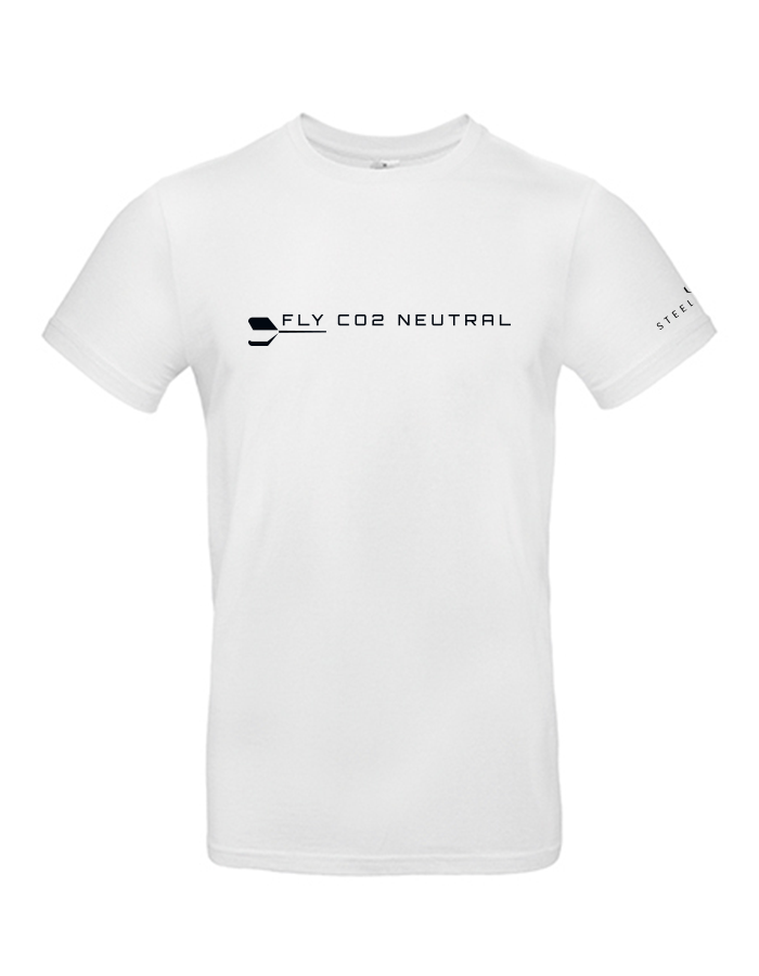 TEE CO2